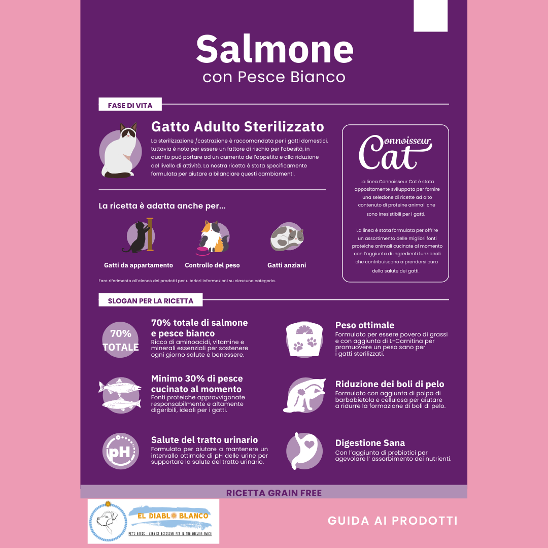 GRAINFREE GATTO STERILIZZATO SALMONE SCOZZESE E PESCE BIANCO