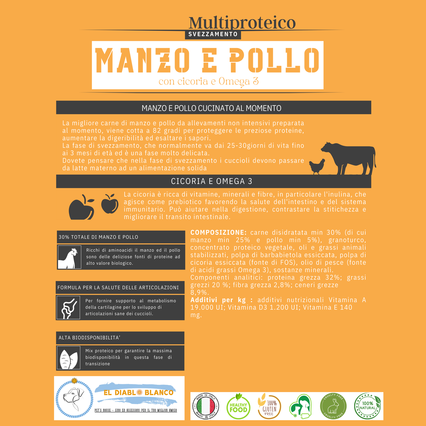 Cibo Naturale Svezzamento Multiproteico al Manzo e Pollo – con Cicoria e Omega3/6🥕🥦