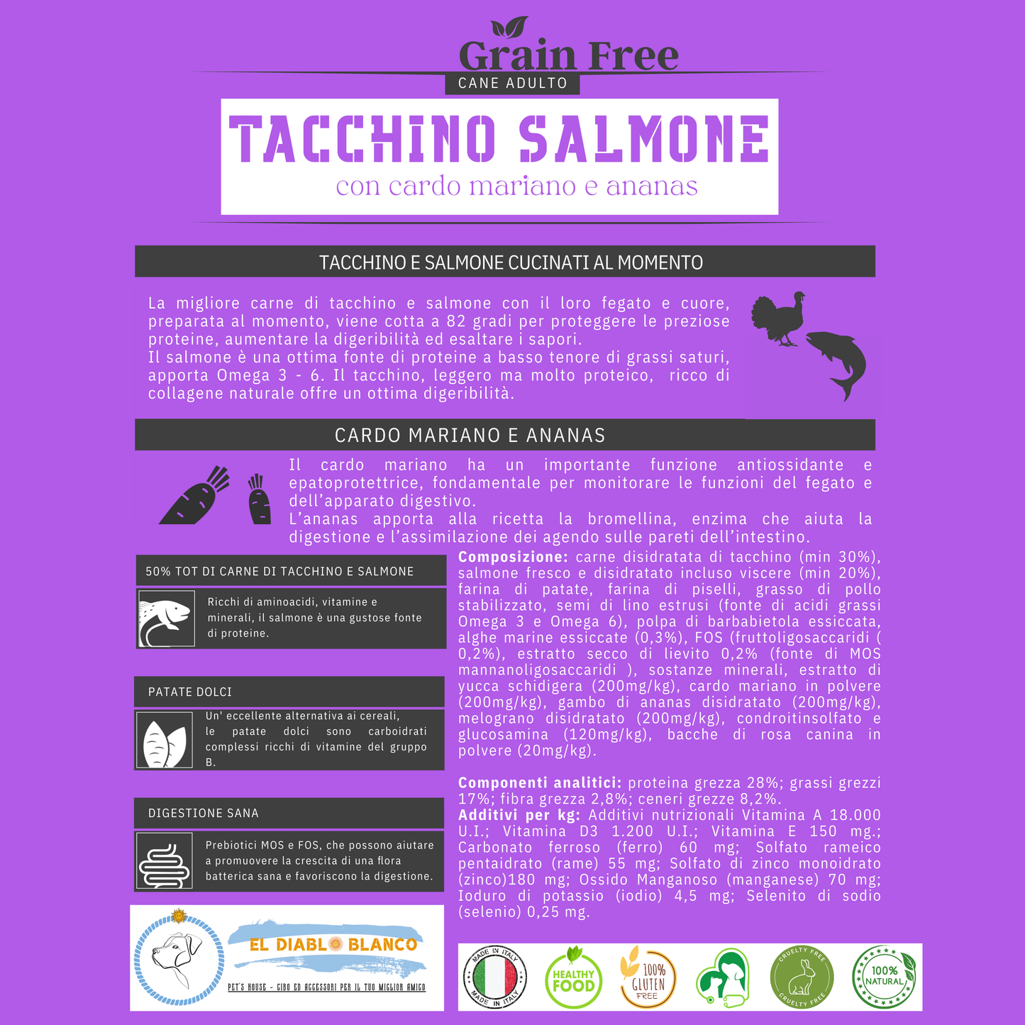 Cibo Naturale Multiproteico Tacchino e Salmone – con Cardo Mariano e Ananas